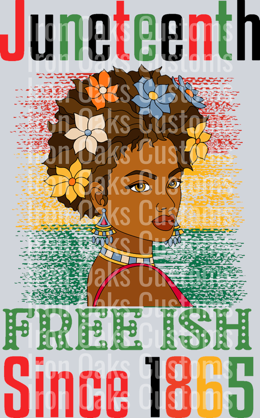Juneteenth Free ish Since 1865-01 (fixed)